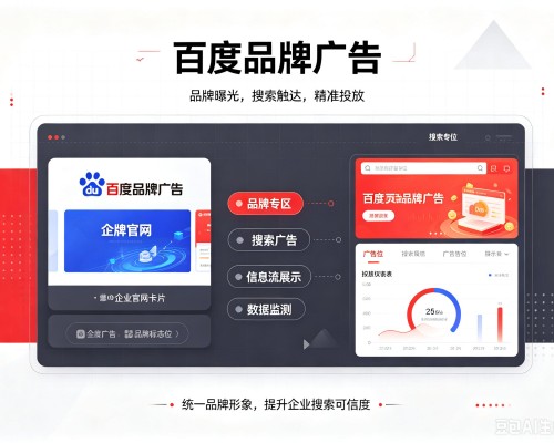 中方百度品牌广告